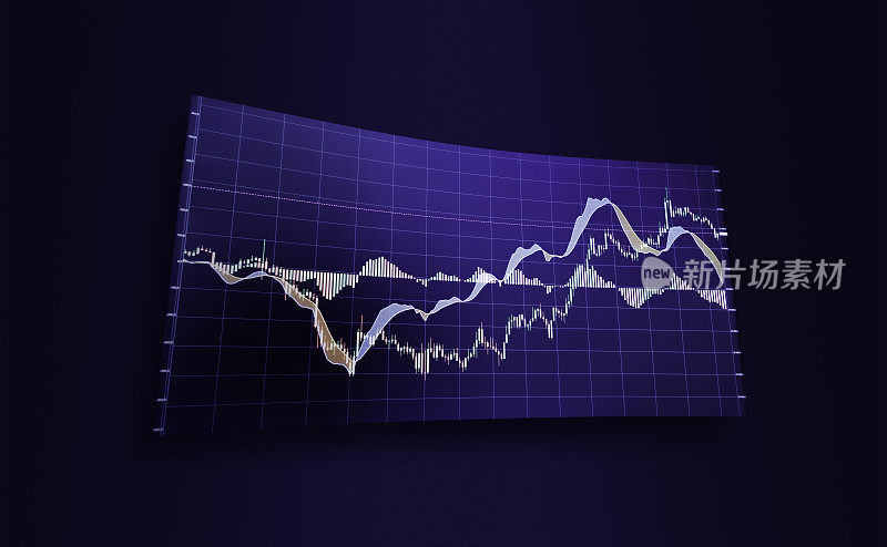 cryptocurrency /外汇股票图表背景